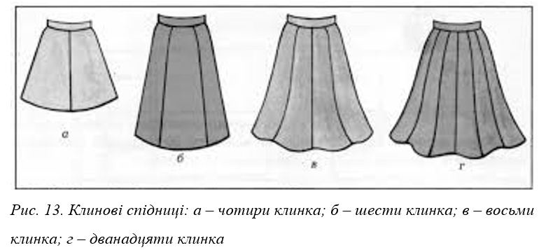 by Олена Цекот - Ourboox.com