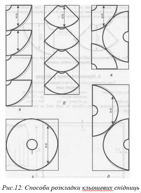 by Олена Цекот - Ourboox.com