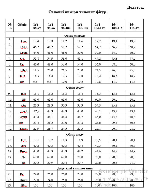 by Олена Цекот - Ourboox.com