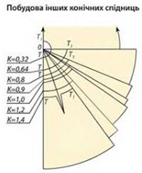 by Олена Цекот - Ourboox.com