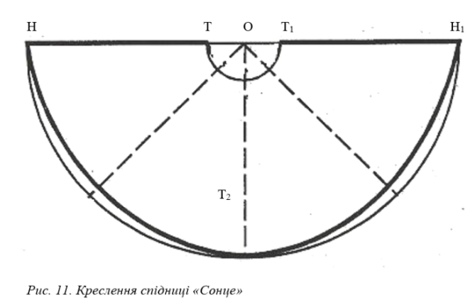 by Олена Цекот - Ourboox.com