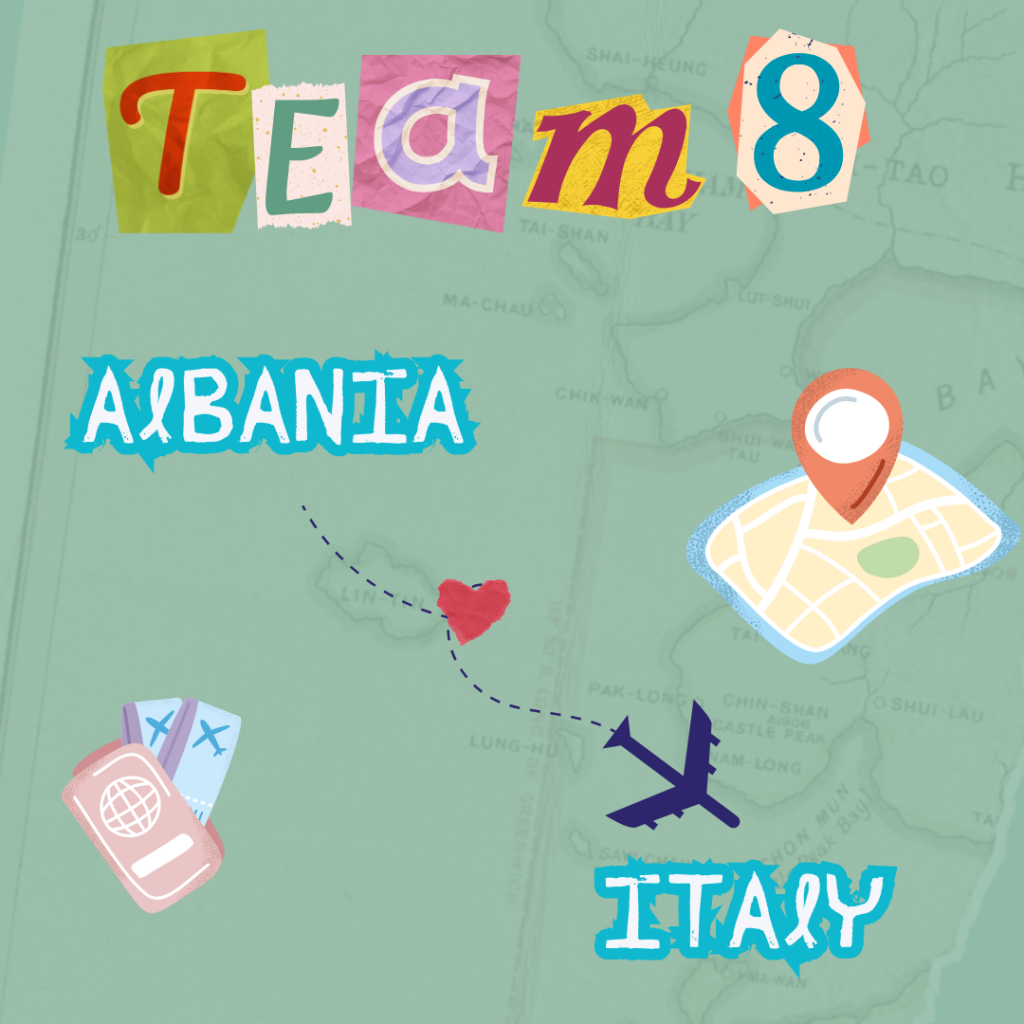 Cultural Compass: Navigating Heritage and Hospitality Across Borders by MyHistoryMyTownMyCulture E-Twinning Project - Illustrated by Travel Journal Of My History My Town My Culture E-Twinning Project Partners - Ourboox.com