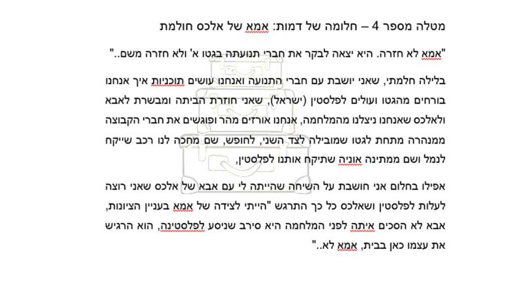 האי ברחוב הציפורים by עדיאל הולצמן - Illustrated by עדיאל הולצמן - Ourboox.com