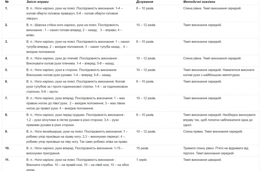 Активний розвиток by Stay - Illustrated by Ярославцева Віра - Ourboox.com