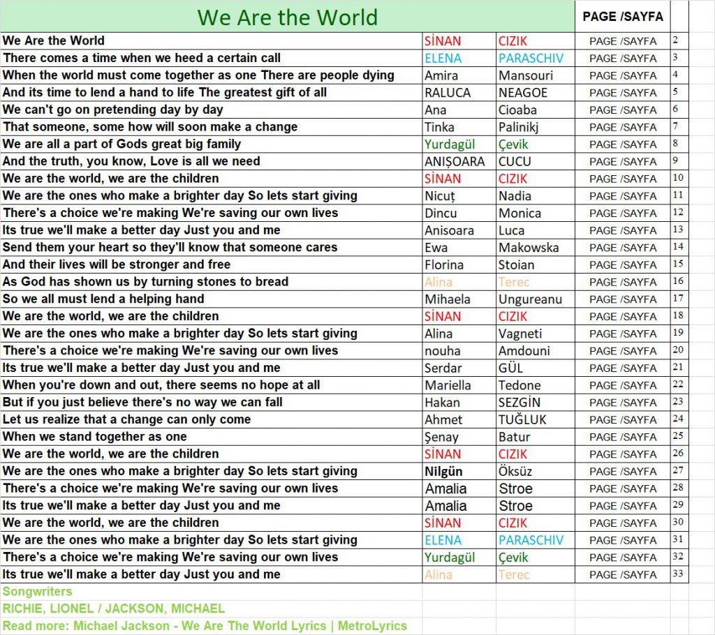 özdemir by senanur - Ourboox.com