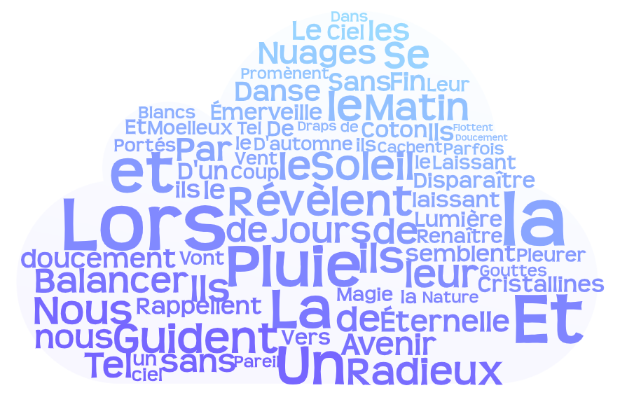 Livre final du labo d’écriture créative et multimedia by Ginevra  - Ourboox.com