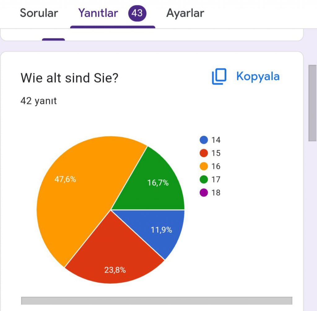 Deutsch macht Spaß mit Spielen und Rätseln by Ebru TOZLUKLU - Ourboox.com