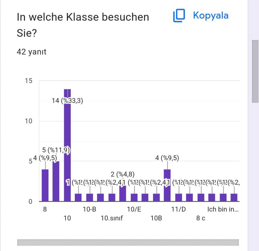 Deutsch macht Spaß mit Spielen und Rätseln by Ebru TOZLUKLU - Ourboox.com
