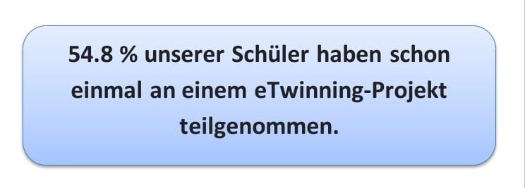Deutsch macht Spaß mit Spielen und Rätseln by Ebru TOZLUKLU - Ourboox.com