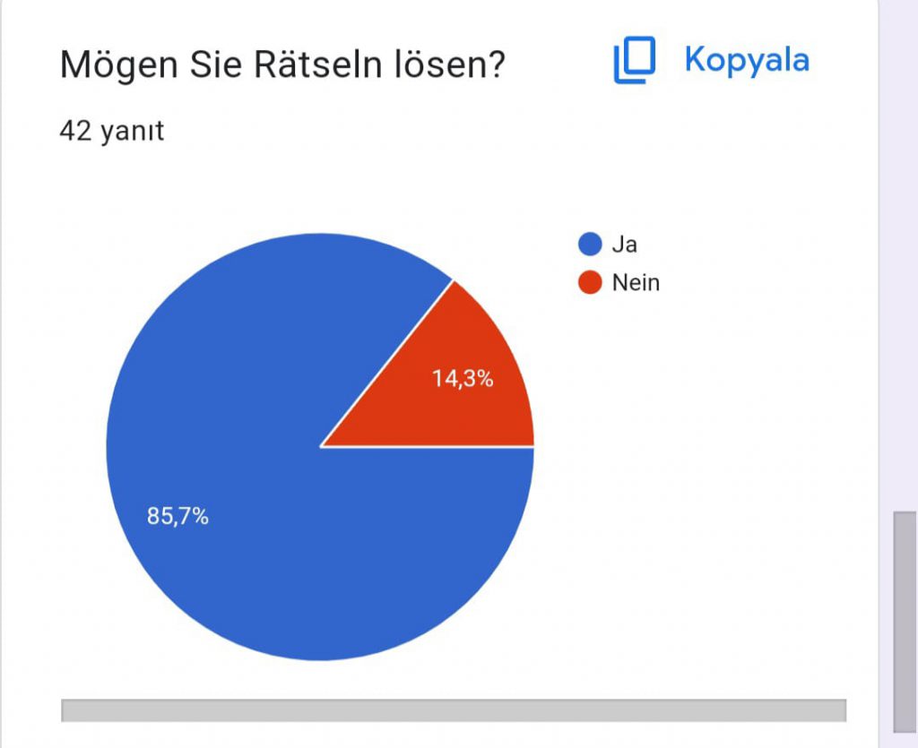 Deutsch macht Spaß mit Spielen und Rätseln by Ebru TOZLUKLU - Ourboox.com