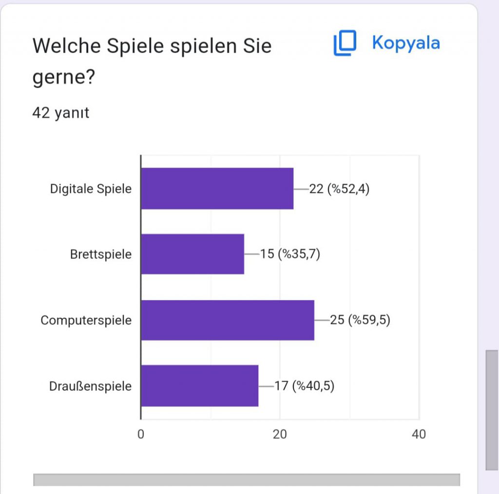 Deutsch macht Spaß mit Spielen und Rätseln by Ebru TOZLUKLU - Ourboox.com
