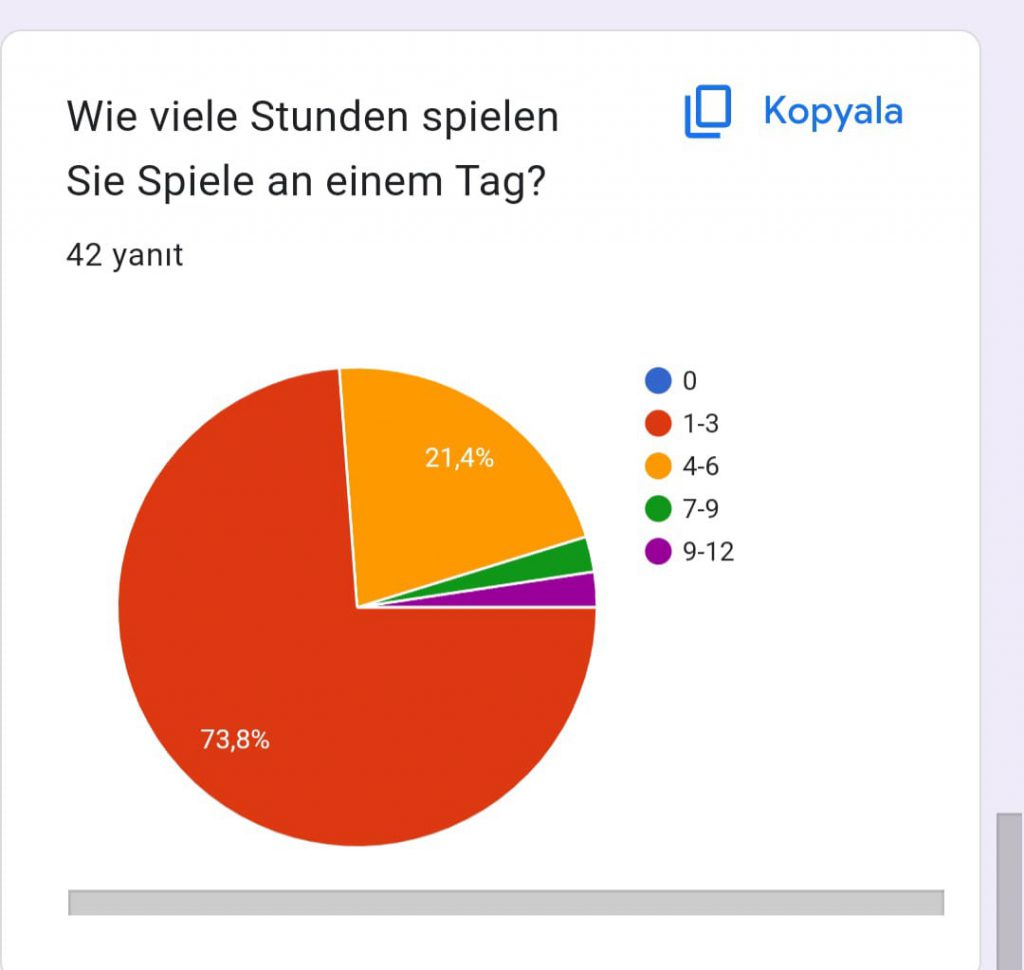 Deutsch macht Spaß mit Spielen und Rätseln by Ebru TOZLUKLU - Ourboox.com