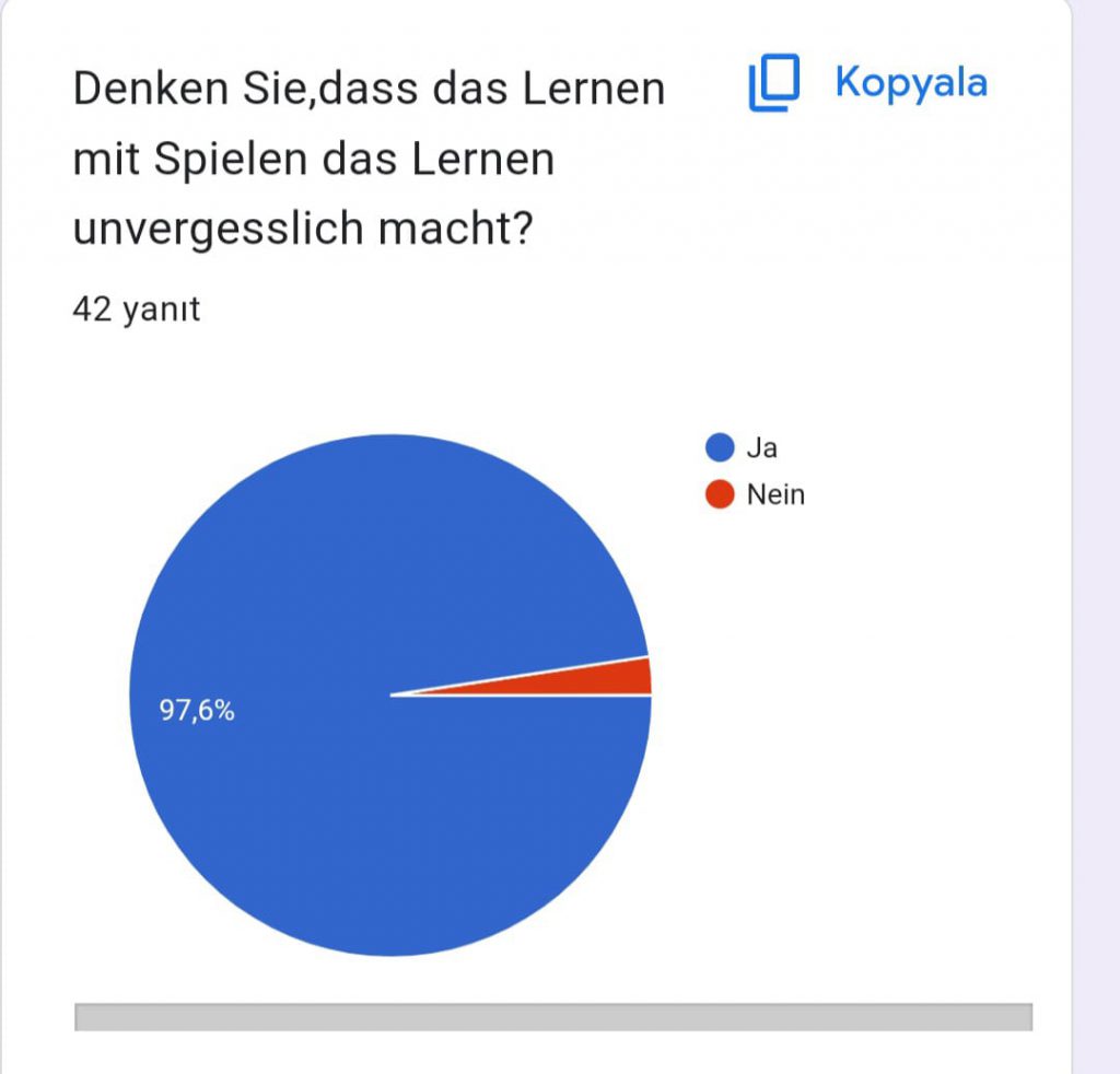 Deutsch macht Spaß mit Spielen und Rätseln by Ebru TOZLUKLU - Ourboox.com