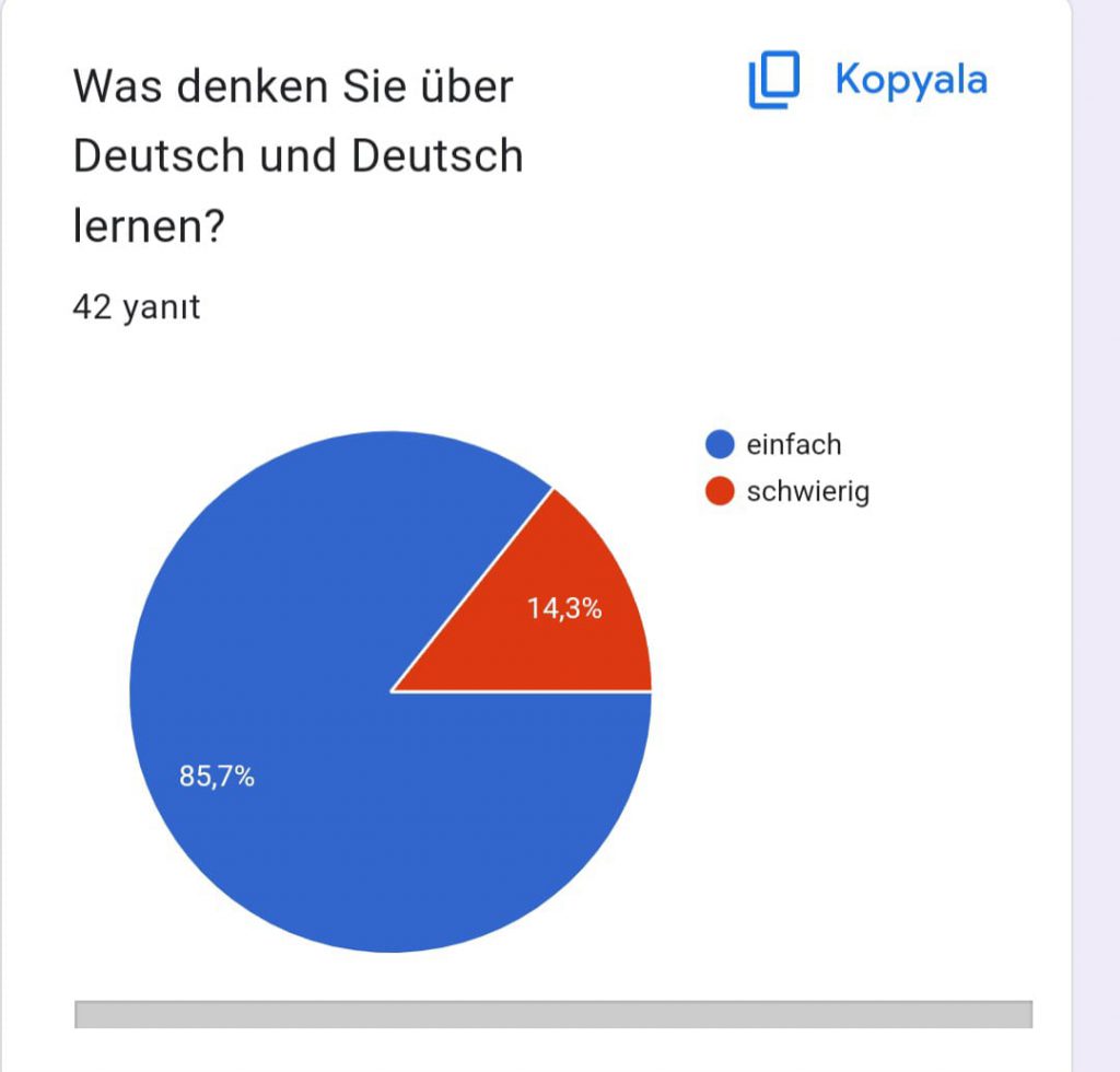 Deutsch macht Spaß mit Spielen und Rätseln by Ebru TOZLUKLU - Ourboox.com