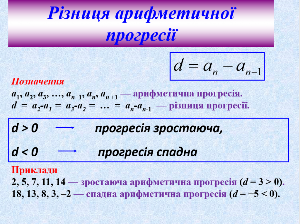 ПРОГРЕСУ БЕЗ ПРОГРЕСІЙ НЕ БУВАЄ by Svitlana  - Illustrated by  " Числа керують світом, говорили піфагорійці. Це звичайно, містика. Але числа дають можливість людям керувати світом"   академік А.Дородніцин - Ourboox.com