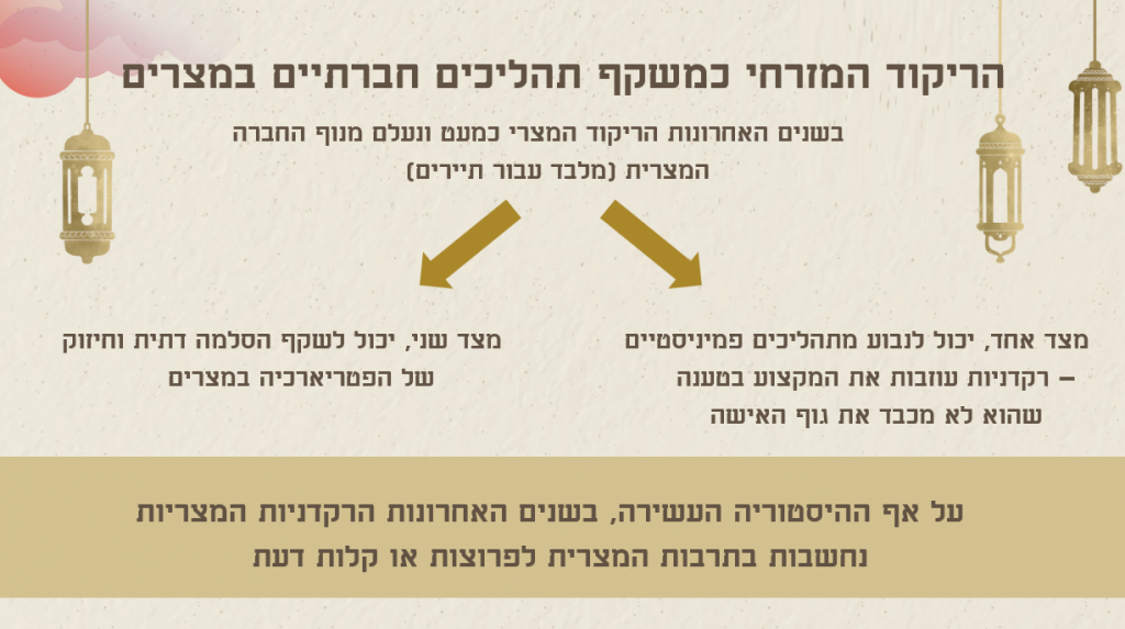 ההיסטוריה של מצרים by noa - Ourboox.com