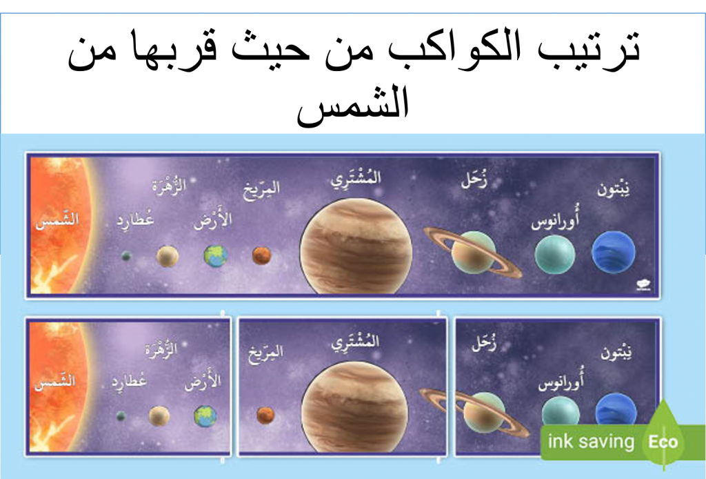 العلوم by esraa alian - Illustrated by اسراء عليان - Ourboox.com