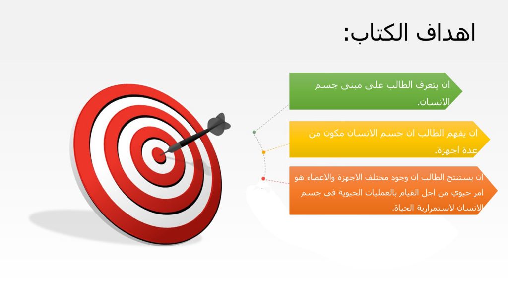 رحلة للتعرف على جسم الانسان by Arees Zidan - Illustrated by أريس زيدان - Ourboox.com