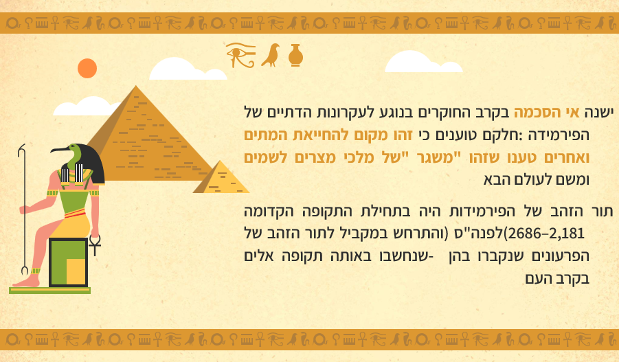 ההיסטוריה של מצרים by noa - Ourboox.com