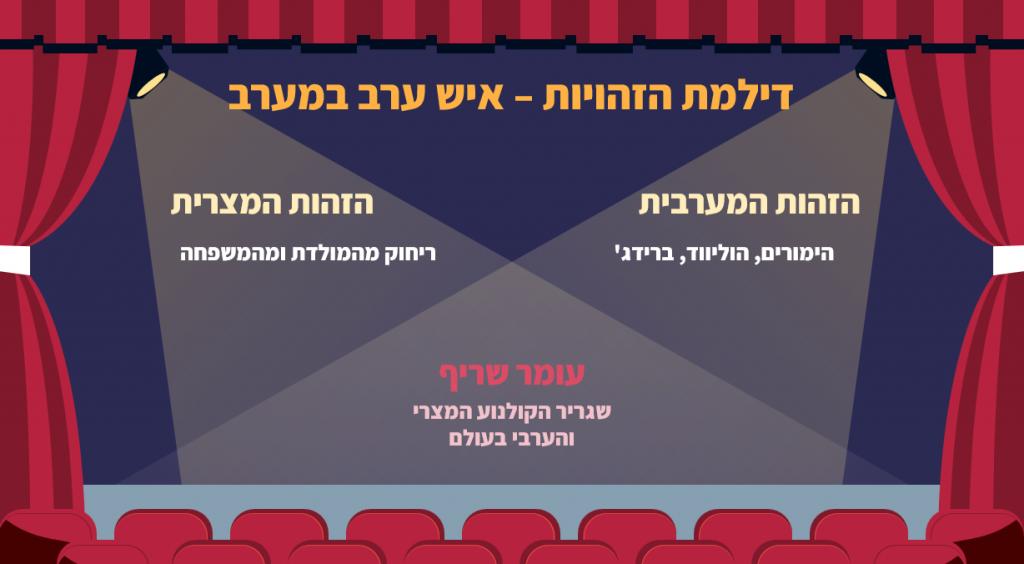 ההיסטוריה של מצרים by noa - Ourboox.com