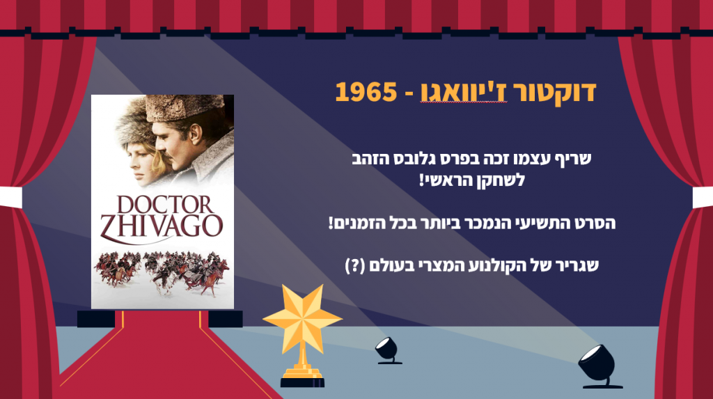 ההיסטוריה של מצרים by noa - Ourboox.com