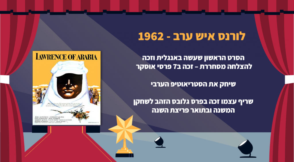 ההיסטוריה של מצרים by noa - Ourboox.com