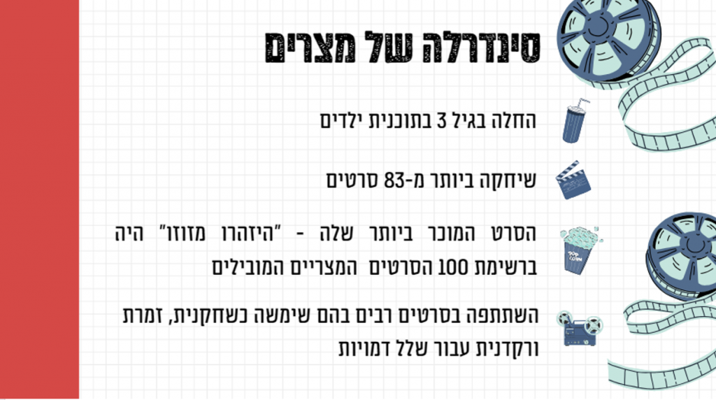 ההיסטוריה של מצרים by noa - Ourboox.com