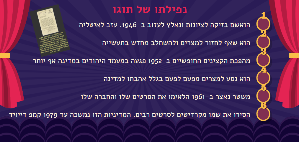 ההיסטוריה של מצרים by noa - Ourboox.com