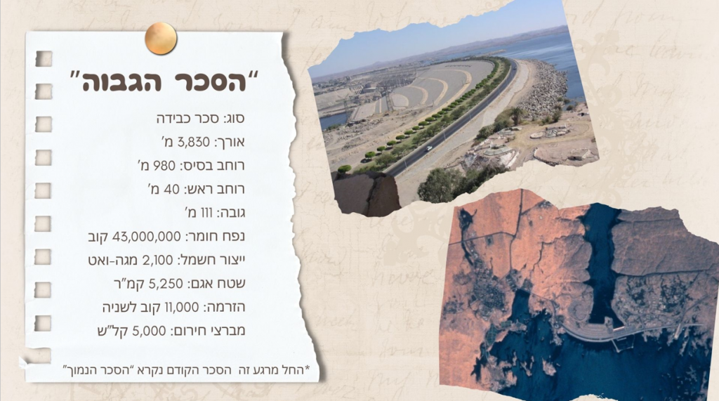 ההיסטוריה של מצרים by noa - Ourboox.com