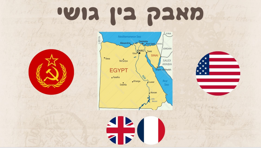 ההיסטוריה של מצרים by noa - Ourboox.com