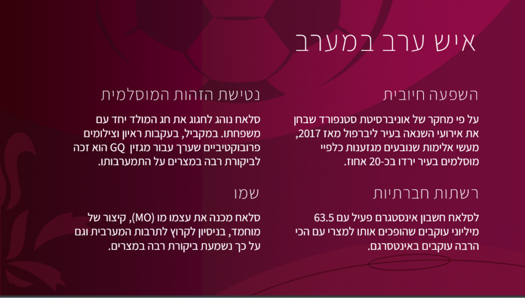 ההיסטוריה של מצרים by noa - Ourboox.com