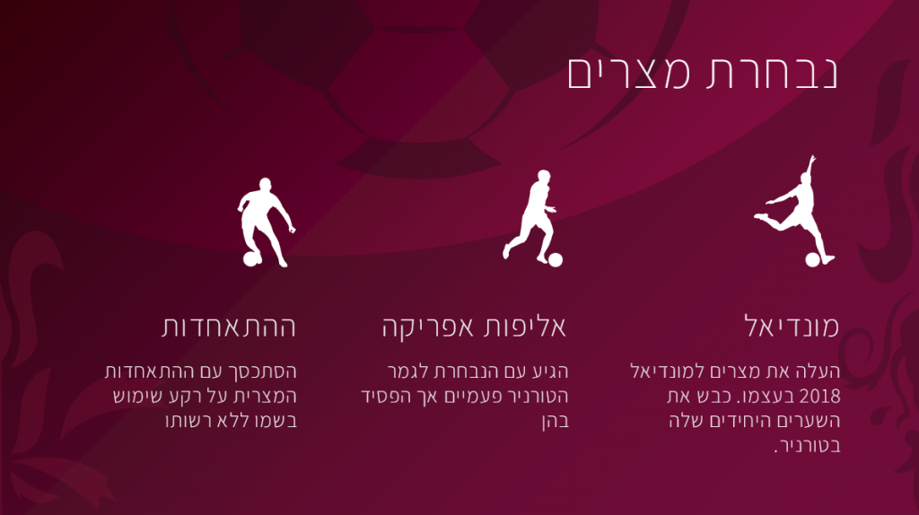 ההיסטוריה של מצרים by noa - Ourboox.com