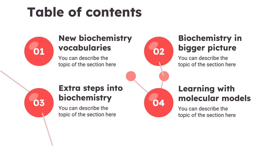 Biochemistry Lesson for High School by elinatraya - Illustrated by raya elinat - Ourboox.com