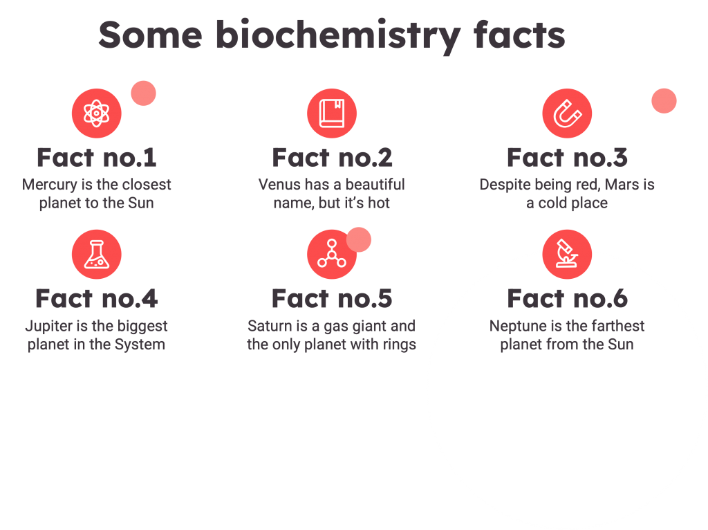 Biochemistry Lesson for High School by elinatraya - Illustrated by raya elinat - Ourboox.com