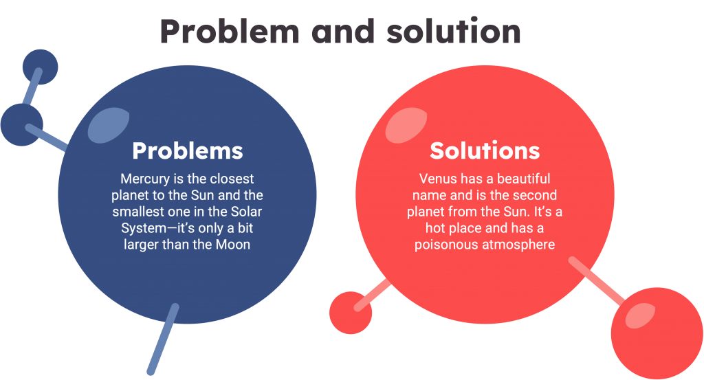 Biochemistry Lesson for High School by elinatraya - Illustrated by raya elinat - Ourboox.com
