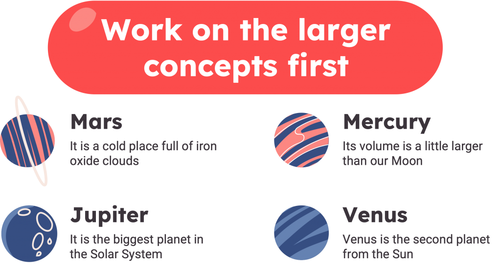 Biochemistry Lesson for High School by elinatraya - Illustrated by raya elinat - Ourboox.com