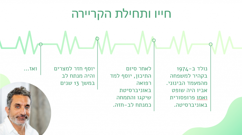 ההיסטוריה של מצרים by noa - Ourboox.com