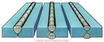 Дефекти зварних швів by Вікторія Іванова - Illustrated by Вікторія Іванова - Ourboox.com