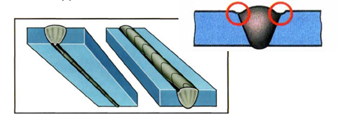 Дефекти зварних швів by Вікторія Іванова - Illustrated by Вікторія Іванова - Ourboox.com
