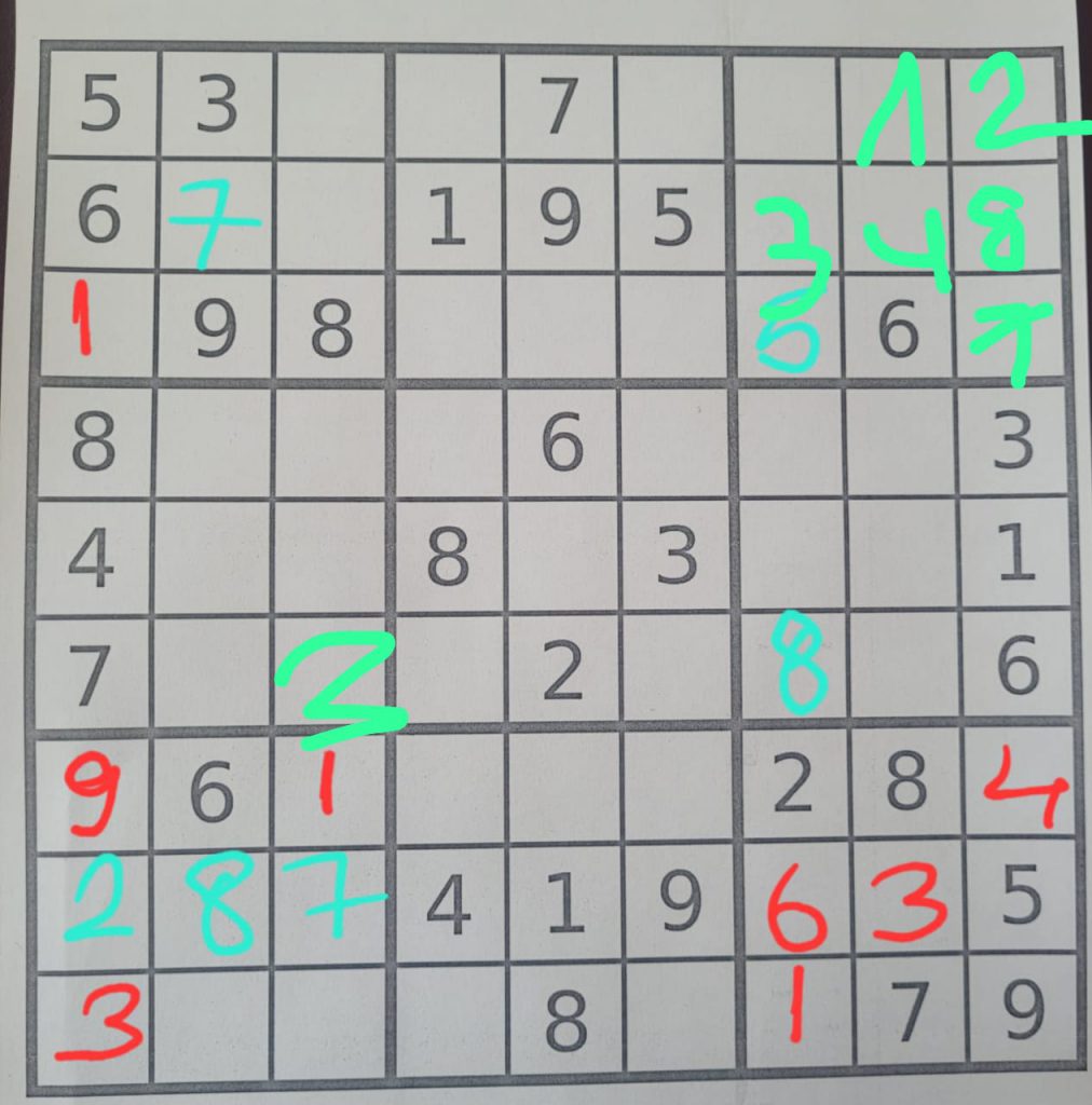Sudoku Tamamlama Final by Yurdagül Çevik - Ourboox.com