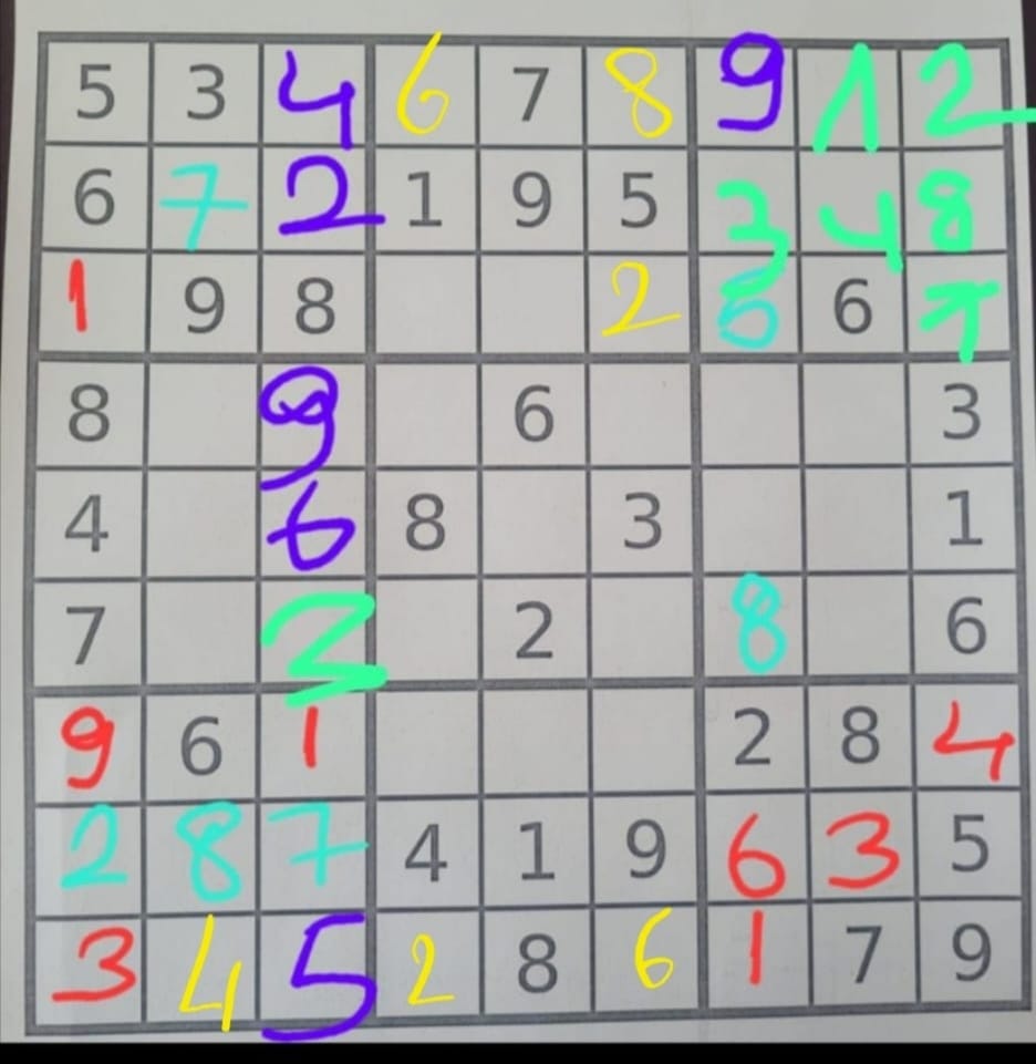 Sudoku Tamamlama Final by Yurdagül Çevik - Ourboox.com