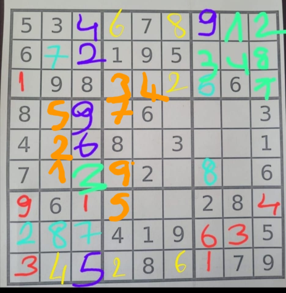 Sudoku Tamamlama Final by Yurdagül Çevik - Ourboox.com