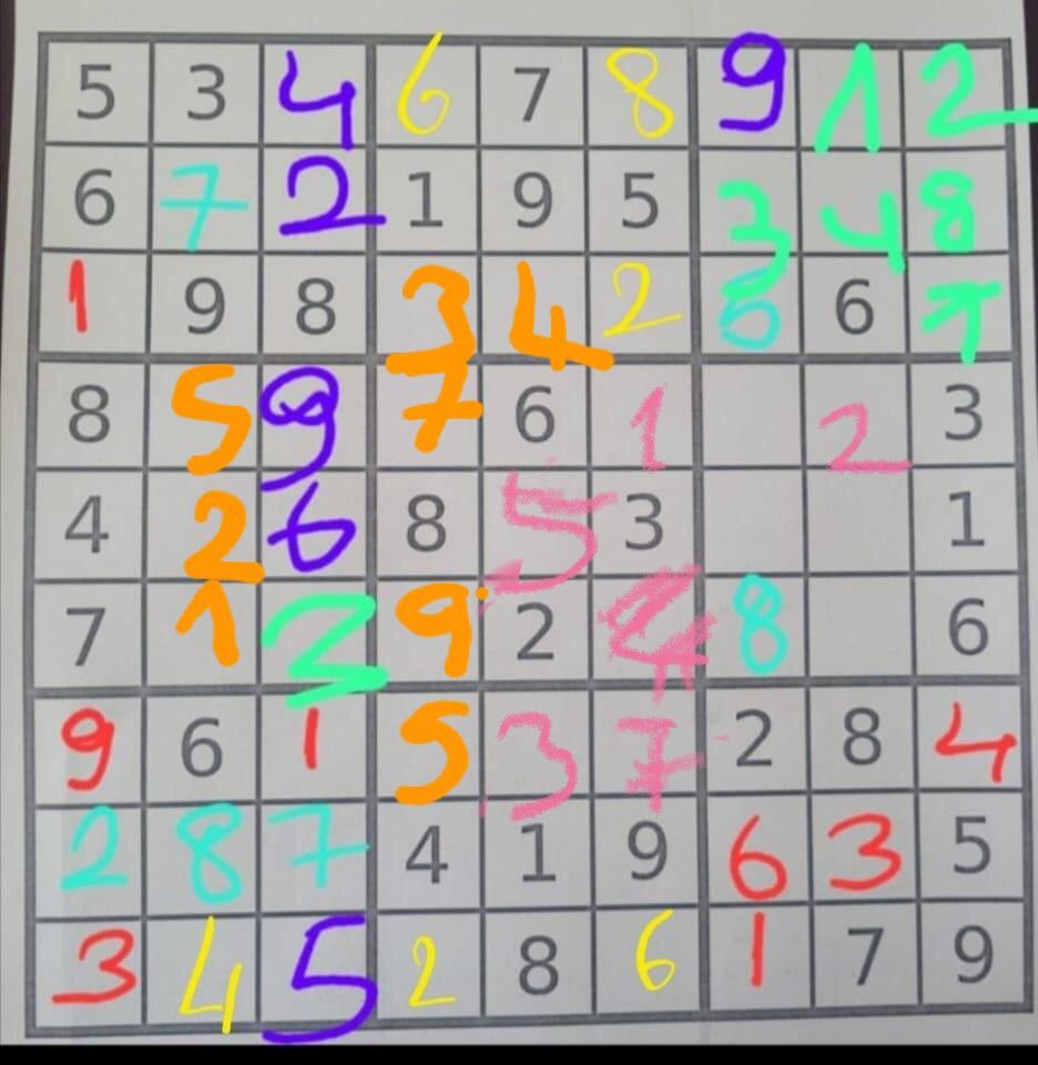 Sudoku Tamamlama Final by Yurdagül Çevik - Ourboox.com