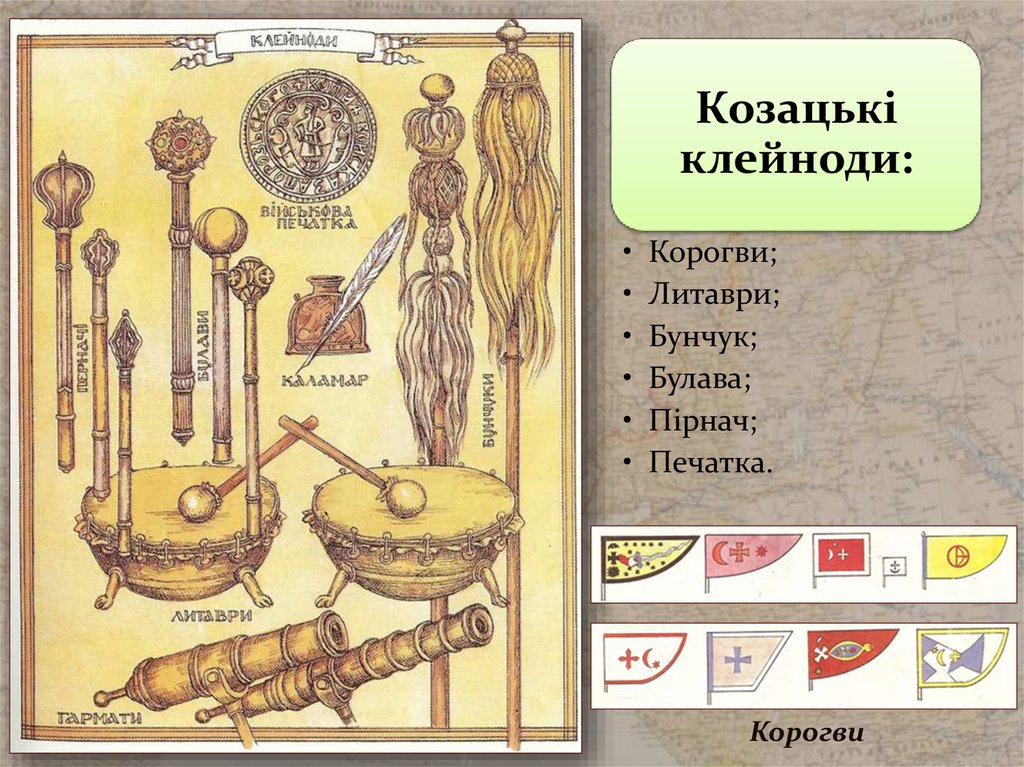 Виникнення українського козацтва by Iryna Ustinova - Ourboox.com