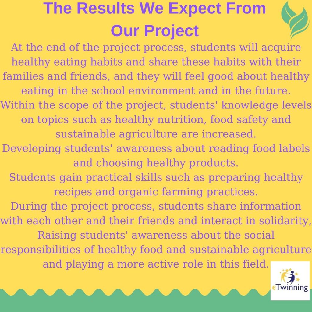 ‘HEALTHY FOOD, HAPPY FUTURE’ OUR PROJECT END EVALUATION REPORT by Gökten ULUSAL - Ourboox.com