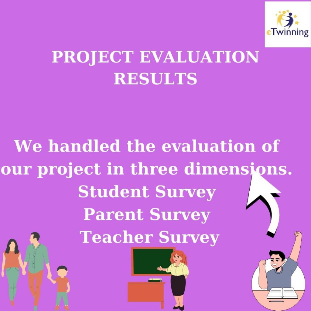 ‘HEALTHY FOOD, HAPPY FUTURE’ OUR PROJECT END EVALUATION REPORT by Gökten ULUSAL - Ourboox.com