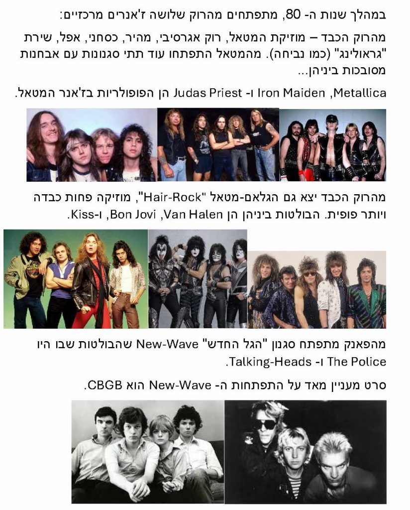 התפתחות המוזיקה המודרנית by דורון לוי - Ourboox.com