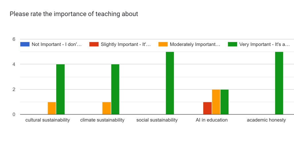  by AnitaDamjanovic - Ourboox.com