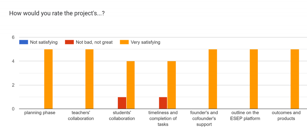  by AnitaDamjanovic - Ourboox.com