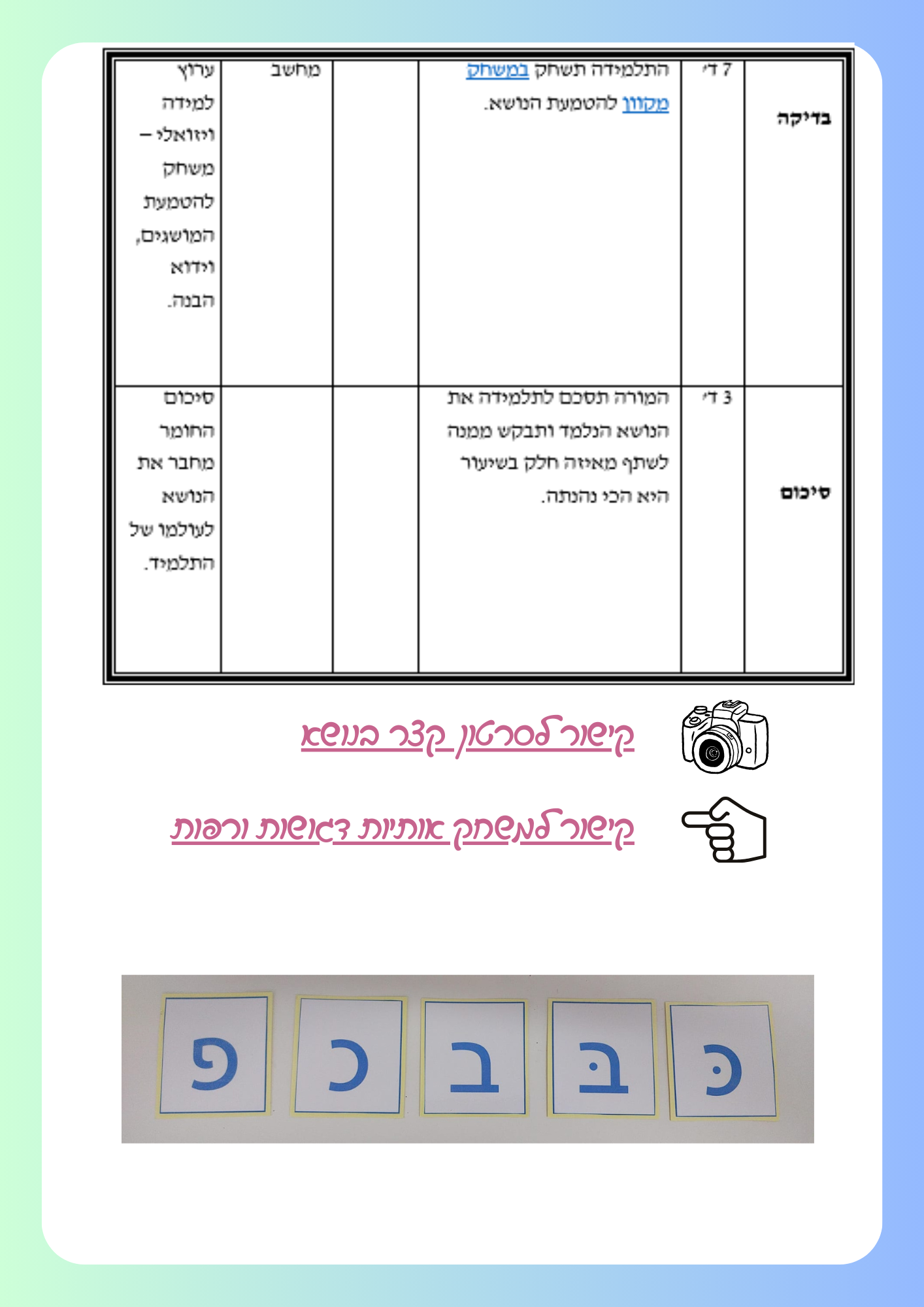 מטלה מסכמת by shlomitmohoni - Illustrated by שלומית מוחוני - Ourboox.com
